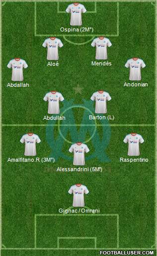 Olympique de Marseille Formation 2012