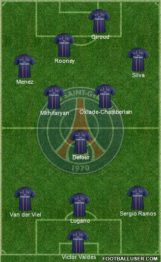 Paris Saint-Germain Formation 2012