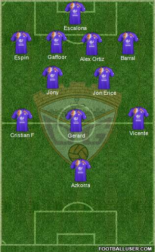 C.D. Guadalajara Formation 2012