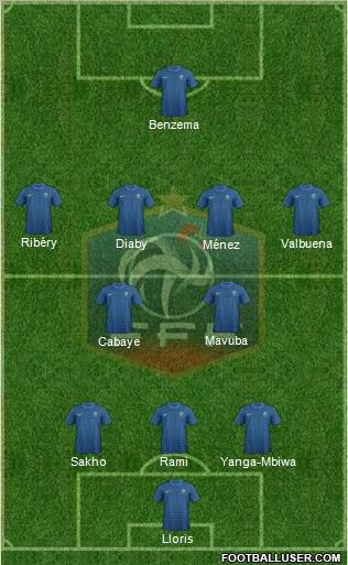 France Formation 2012