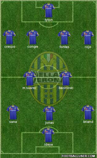 Hellas Verona Formation 2012