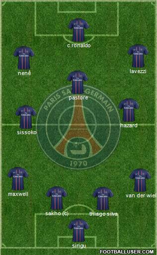 Paris Saint-Germain Formation 2012