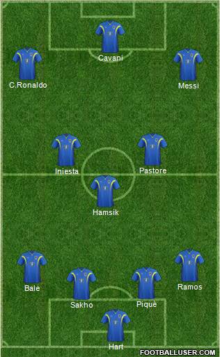 AFC Wimbledon Formation 2012