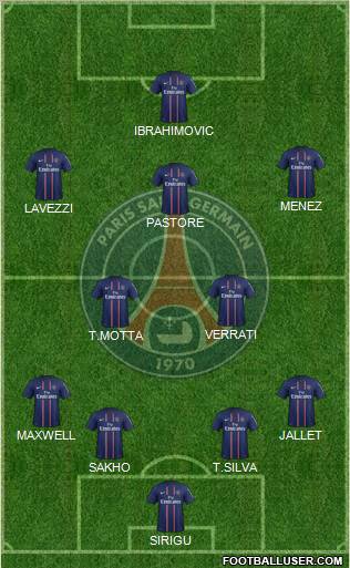 Paris Saint-Germain Formation 2012