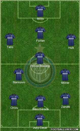 F.C. Internazionale Formation 2012