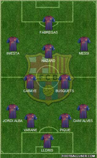 F.C. Barcelona Formation 2012