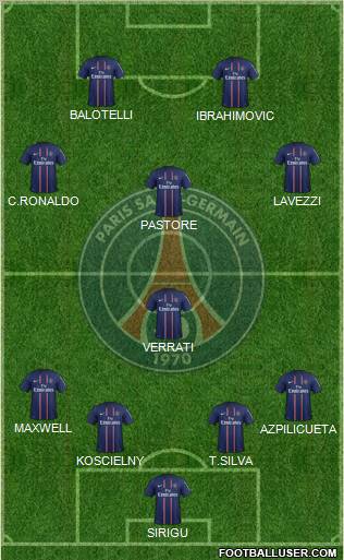 Paris Saint-Germain Formation 2012