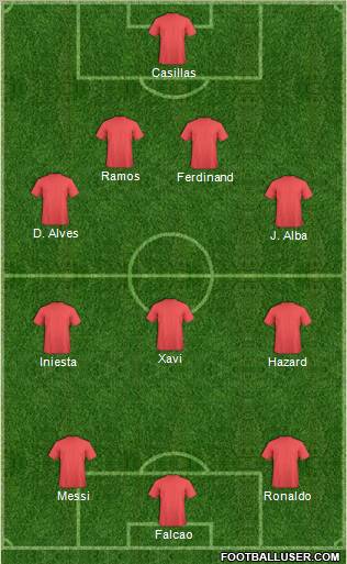 Championship Manager Team Formation 2012