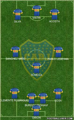 Boca Juniors Formation 2012