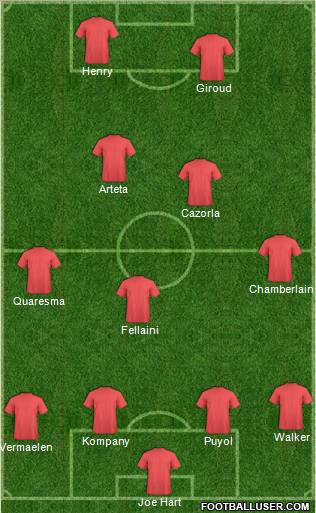 Pro Evolution Soccer Team Formation 2012