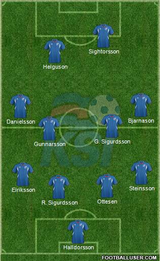Iceland Formation 2012