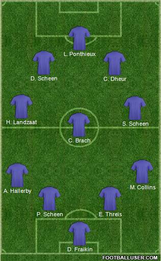 Dream Team Formation 2012
