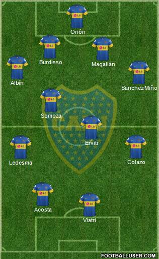 Boca Juniors Formation 2012