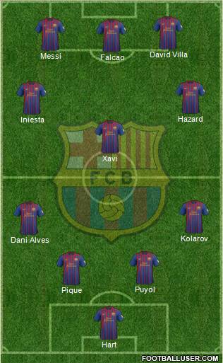 F.C. Barcelona Formation 2012