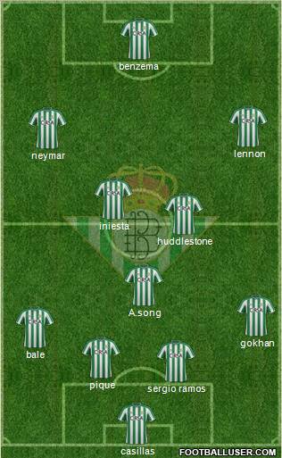 Real Betis B., S.A.D. Formation 2012