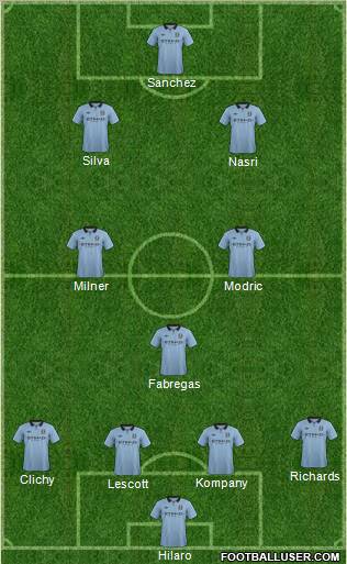 Manchester City Formation 2012
