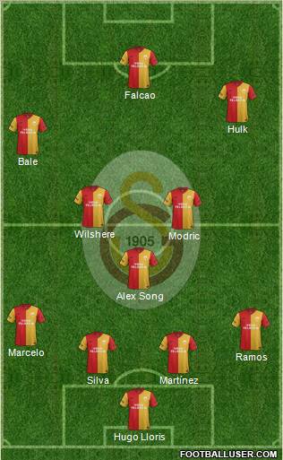 Galatasaray SK Formation 2012