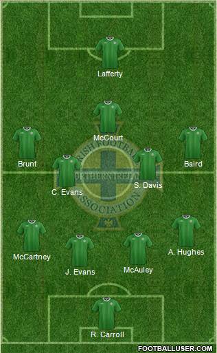 Northern Ireland Formation 2012