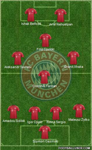 FC Bayern München Formation 2012