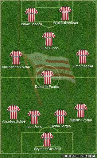 Cracovia Krakow Formation 2012
