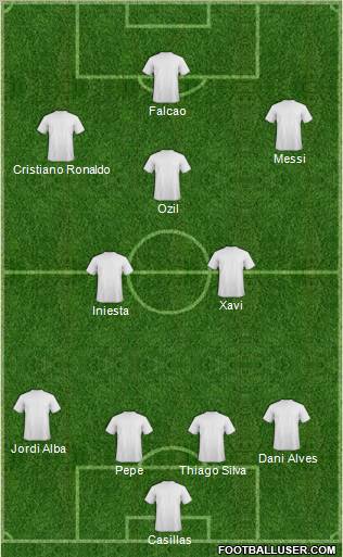 Pro Evolution Soccer Team Formation 2012