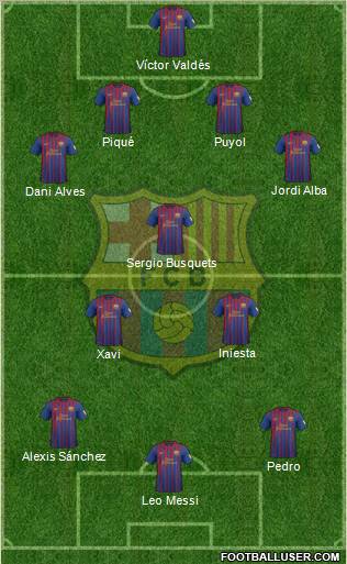 F.C. Barcelona Formation 2012