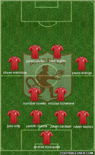 CD América de Cali 4-2-2-2 football formation