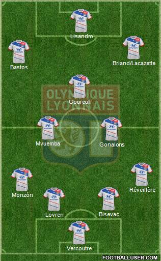 Olympique Lyonnais Formation 2012