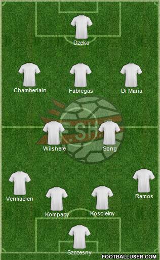 Albania Formation 2012