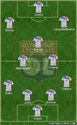 Olympique Lyonnais Formation 2012