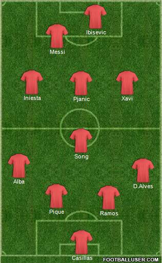 Fifa Team Formation 2012
