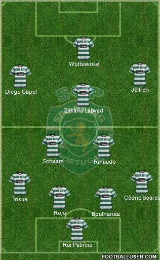 Sporting Clube de Portugal - SAD Formation 2012