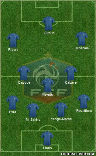France Formation 2012