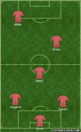 Euro 2012 Team Formation 2012