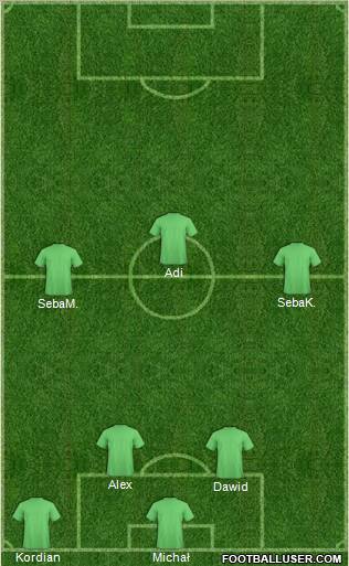 Fifa Team Formation 2012
