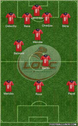 LOSC Lille Métropole Formation 2012