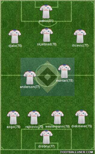 Hamburger SV Formation 2012