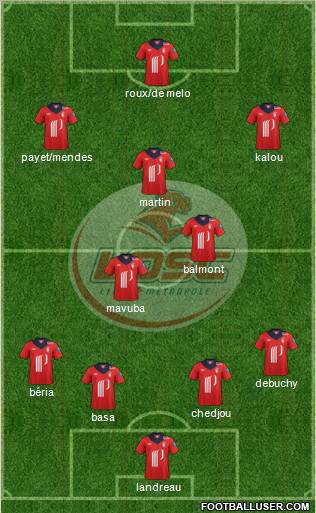 LOSC Lille Métropole Formation 2012