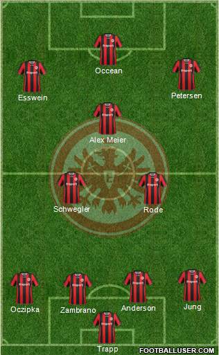 Eintracht Frankfurt Formation 2012