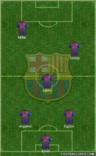 F.C. Barcelona Formation 2012