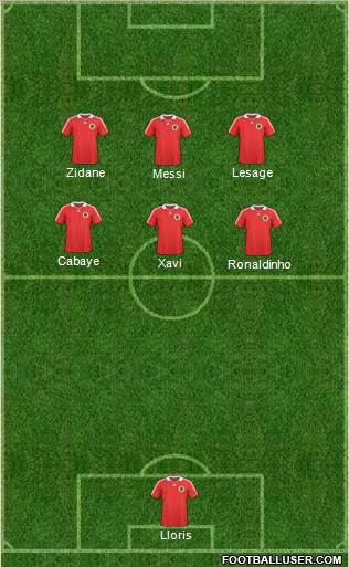 Fifa Team Formation 2012