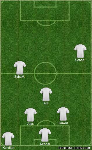 Fifa Team Formation 2012