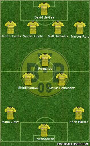 Borussia Dortmund Formation 2012