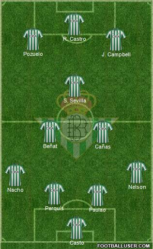 Real Betis B., S.A.D. Formation 2012