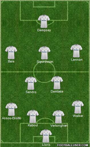 Tottenham Hotspur Formation 2012