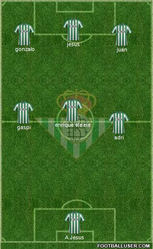 Real Betis B., S.A.D. Formation 2012