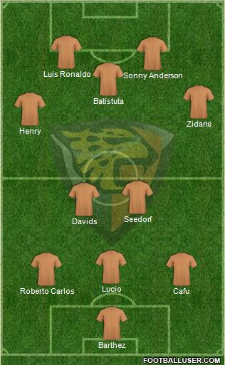 Club Jaguares de Chiapas Formation 2012
