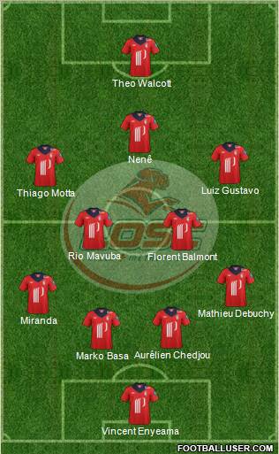 LOSC Lille Métropole Formation 2012