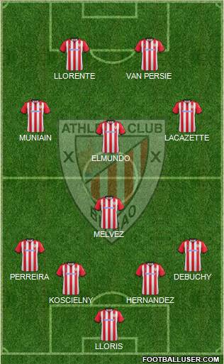 Athletic Club Formation 2012