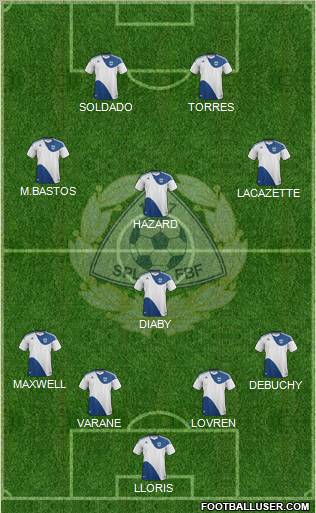Finland Formation 2012